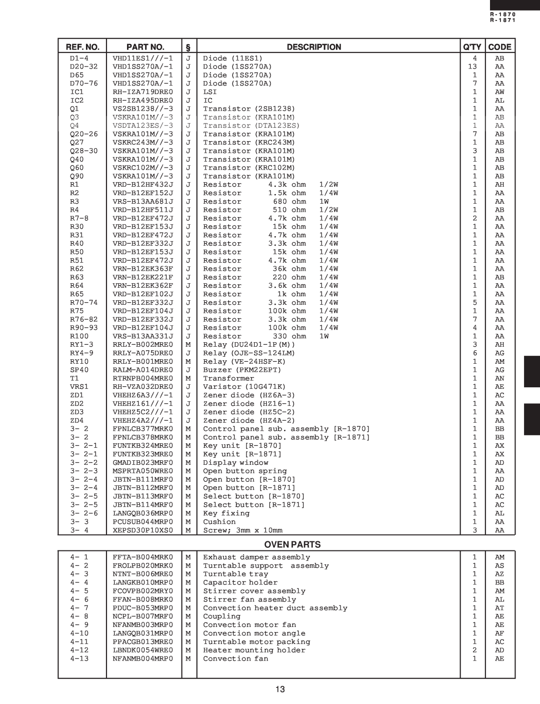 Sharp R-1870 service manual Oven Parts, Ref. No, Description, Code 