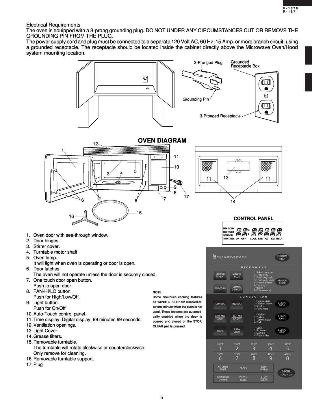 Sharp R-1870 service manual Oven Diagram 