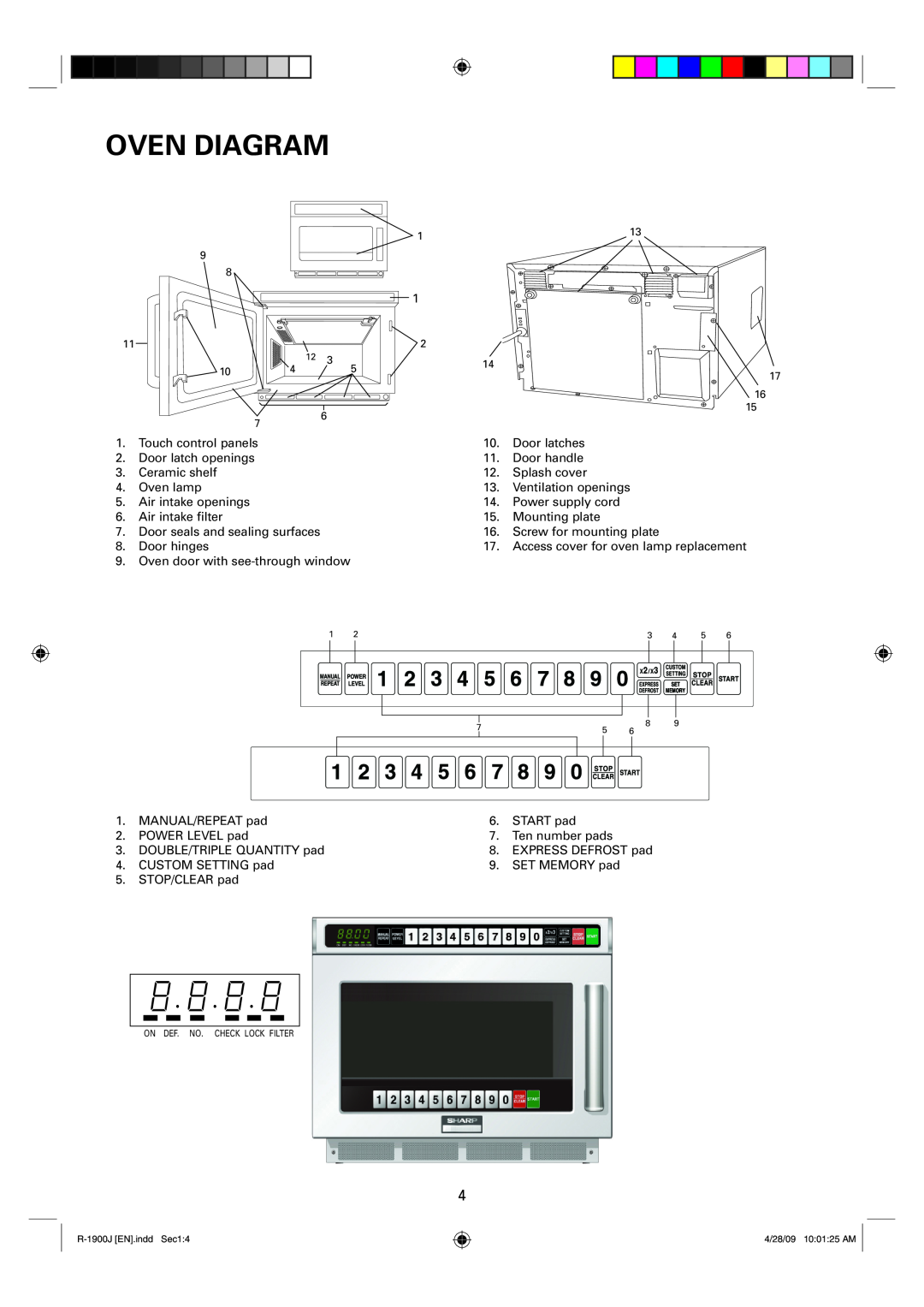 Sharp R-1900J operation manual Oven Diagram 