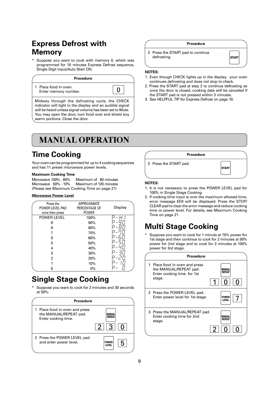 Sharp R-1900M Manual Operation, Express Defrost with Memory, Time Cooking, Single Stage Cooking, Multi Stage Cooking 