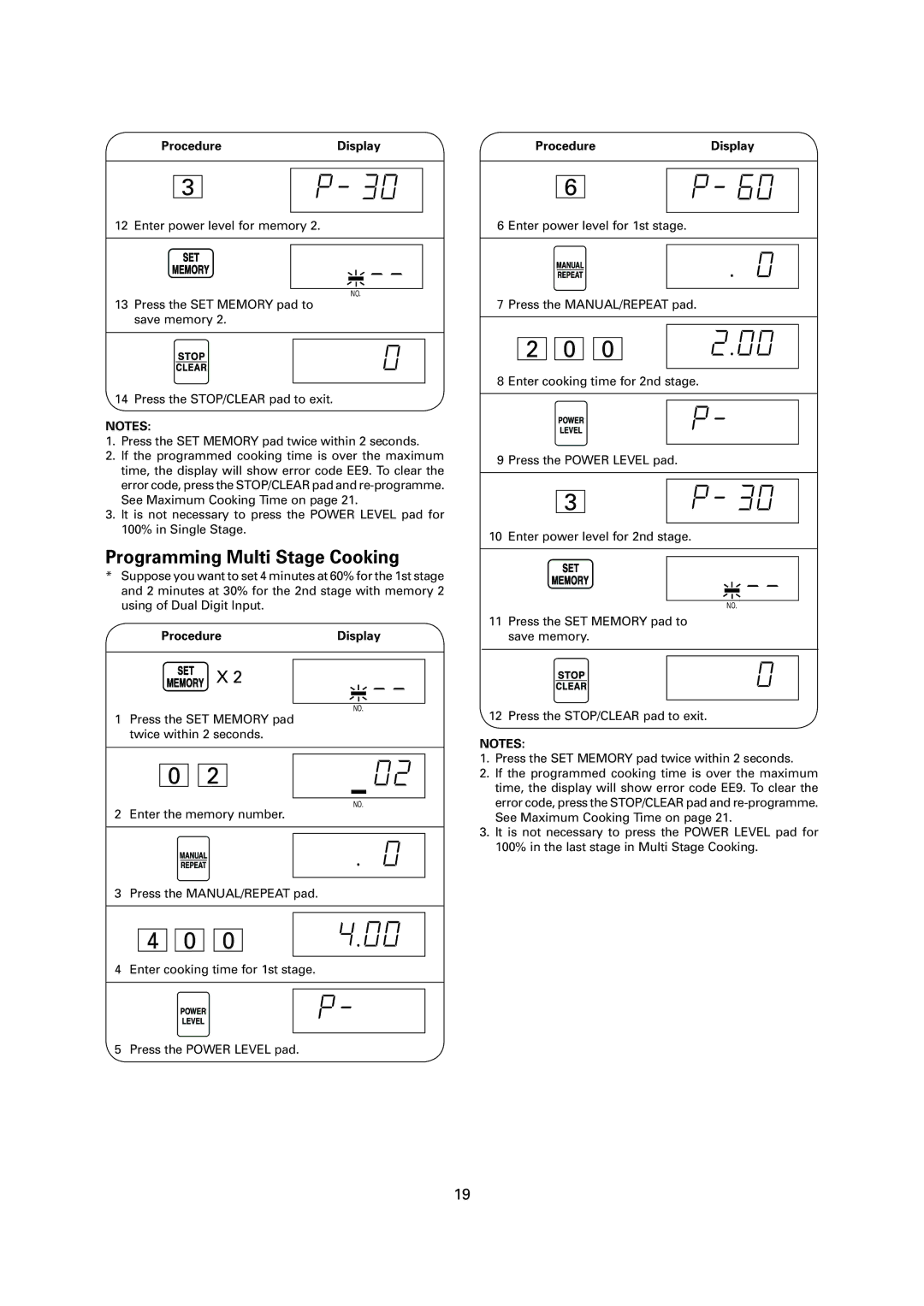 Sharp R-1900M operation manual Programming Multi Stage Cooking 