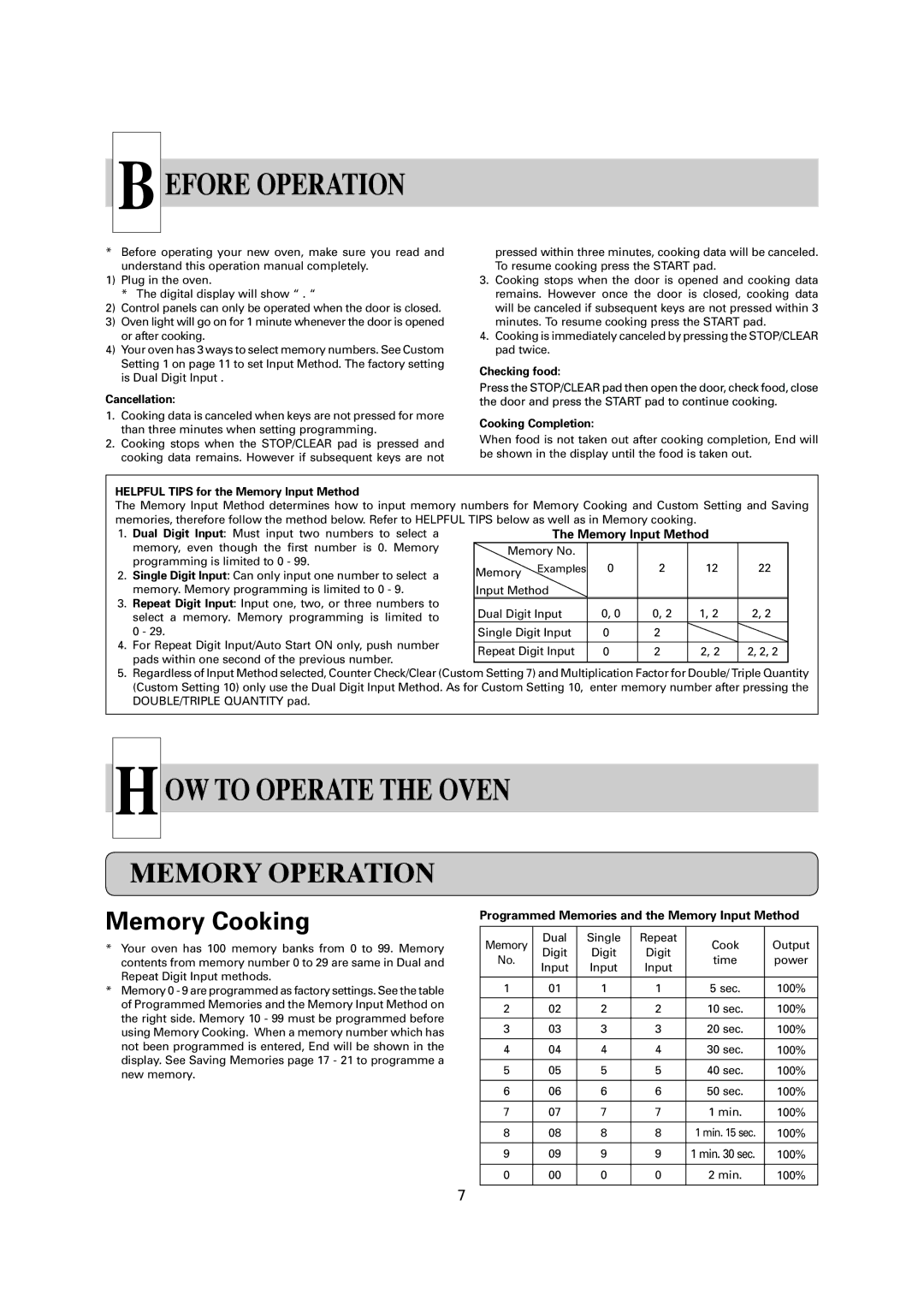 Sharp R-1900M operation manual Before Operation, OW to Operate the Oven, Memory Operation, Memory Cooking 