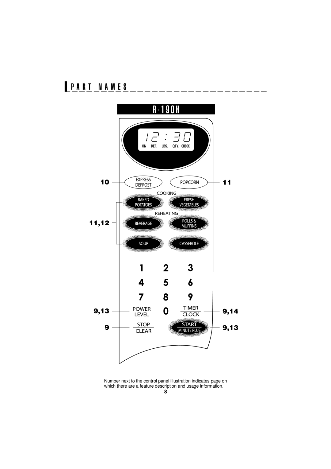 Sharp R-190HK/HW operation manual 9 0 H 