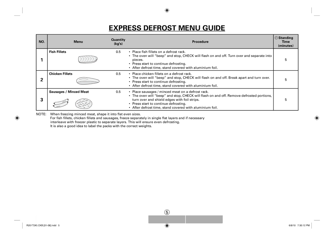 Sharp R-201T(W), R-222T(W) Express Defrost Menu Guide, Fish Fillets, Chicken Fillets, Sausages / Minced Meat 