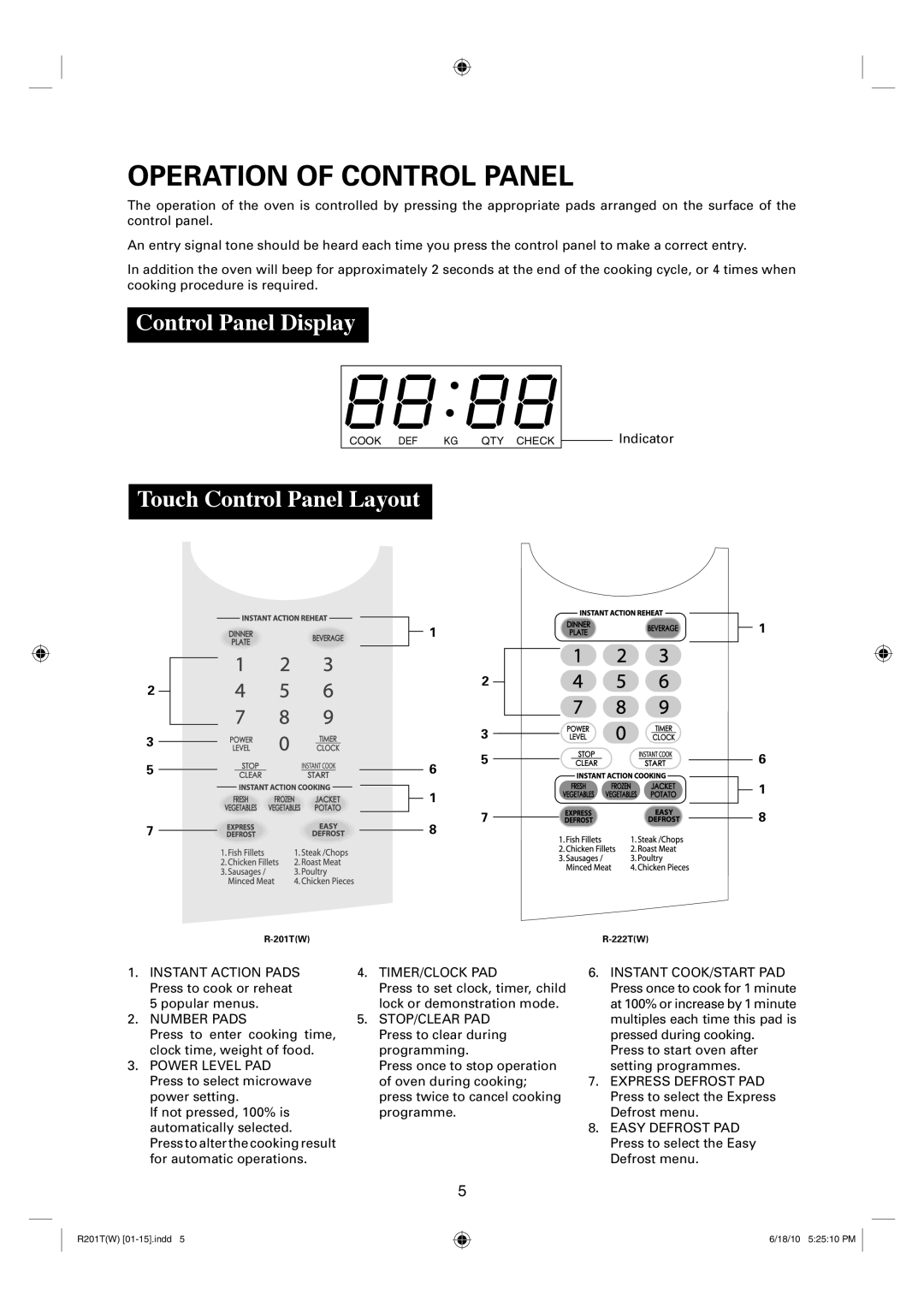 Sharp R-201T(W), R-222T(W) operation manual Operation of Control Panel, Control Panel Display, Touch Control Panel Layout 