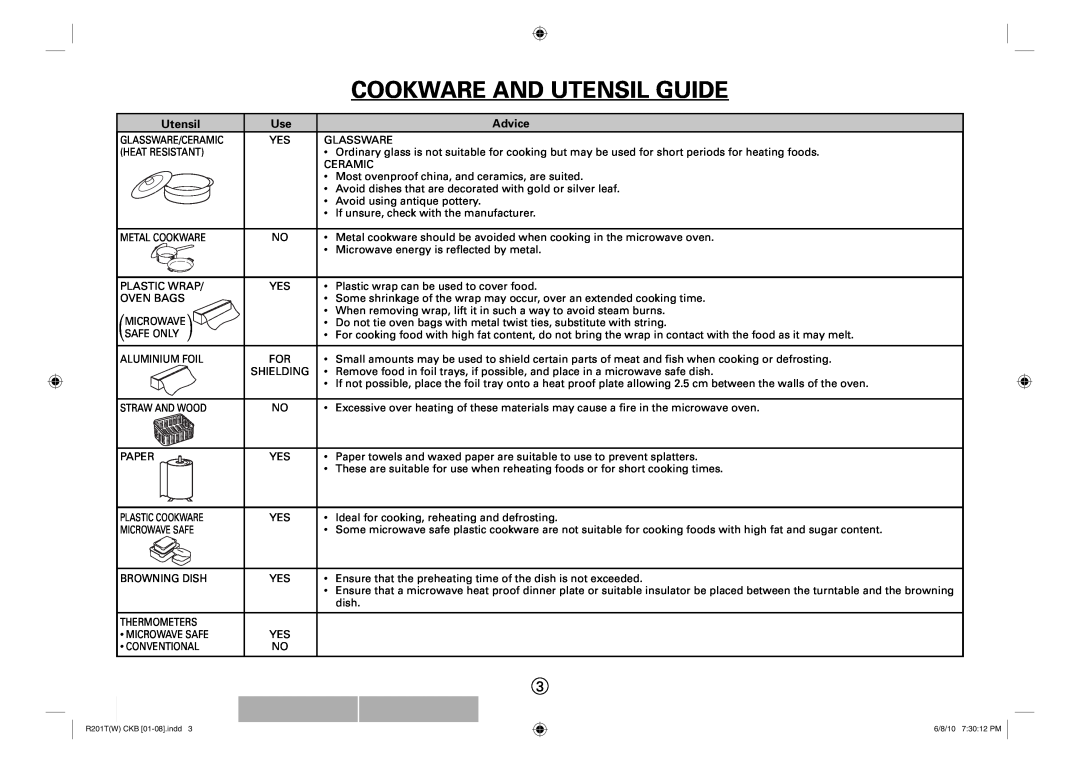 Sharp R-201T(W), R-222T(W) operation manual Cookware And Utensil Guide, Advice 