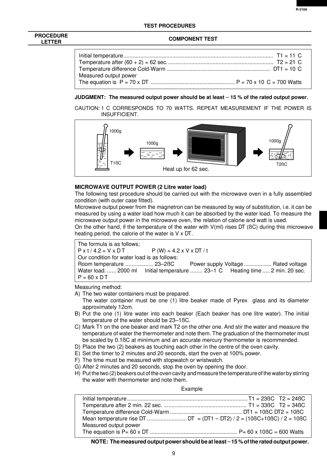 Sharp R-210A specifications Test Procedures Component Test Letter, ΔT1, Microwave Output Power 2 Litre water load 