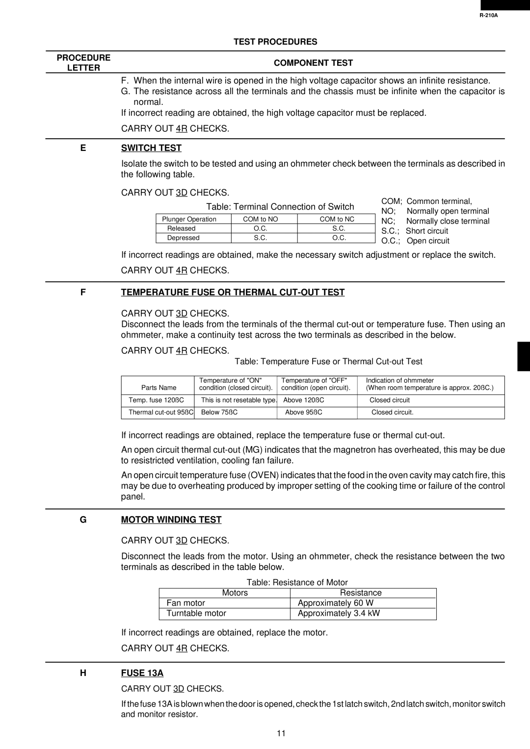 Sharp R-210A Switch Test, Temperature Fuse or Thermal CUT-OUT Test, Motor Winding Test Carry OUT 3D Checks, Fuse 13A 