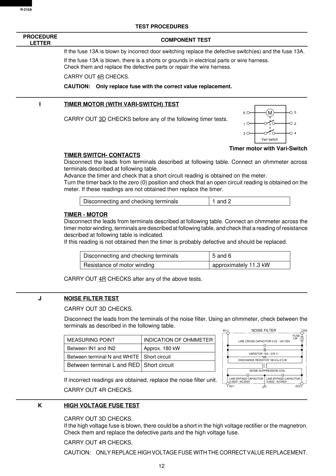 Sharp R-210A Timer Motor with VARI-SWITCH Test, Timer SWITCH- Contacts, Noise Filter Test Carry OUT 3D Checks 