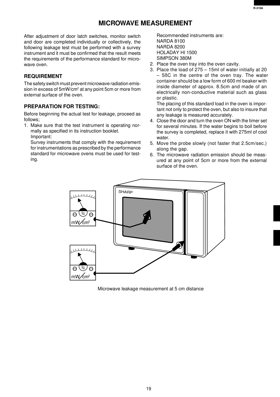 Sharp R-210A specifications Microwave Measurement, Requirement, Preparation for Testing, Holaday HI Simpson 380M 