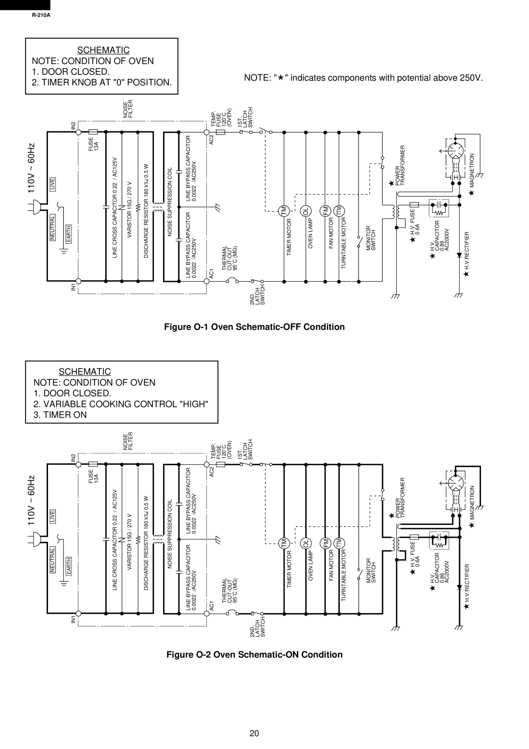 Sharp R-210A specifications Oven Schematic-ON Condition, Oven Schematic-OFF Condition 