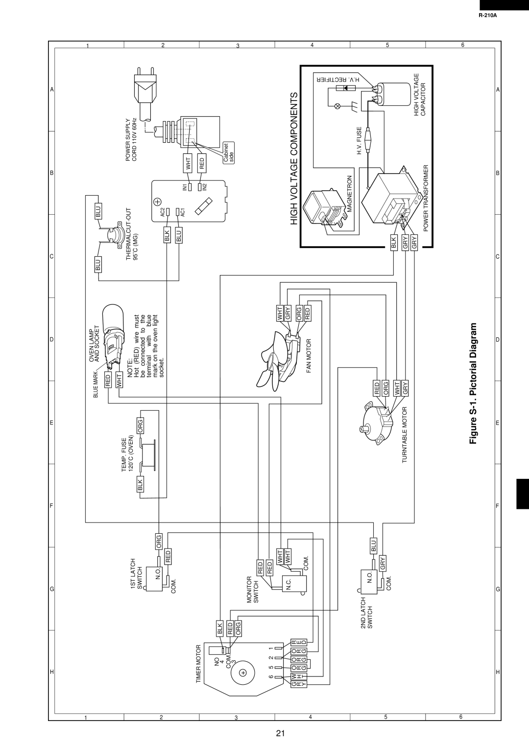 Sharp R-210A specifications High Voltage Components, Figure S-1. Pictorial Diagram 