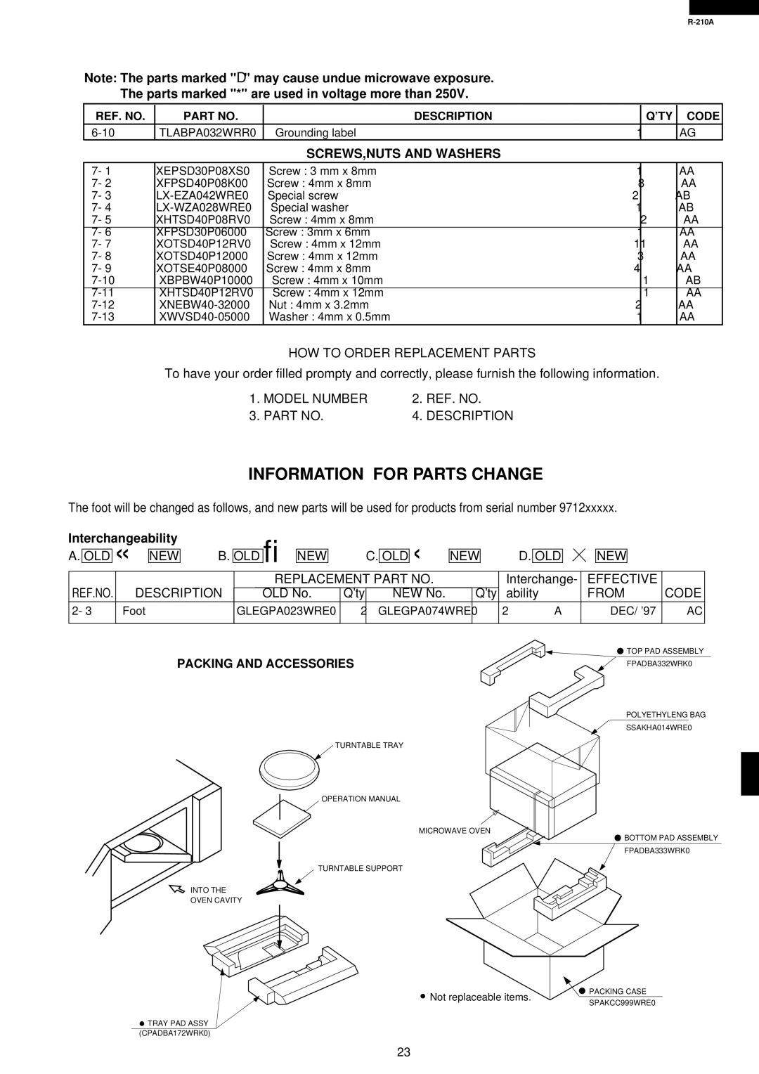 Sharp R-210A specifications SCREWS,NUTS and Washers, Interchangeability↔, Packing and Accessories 