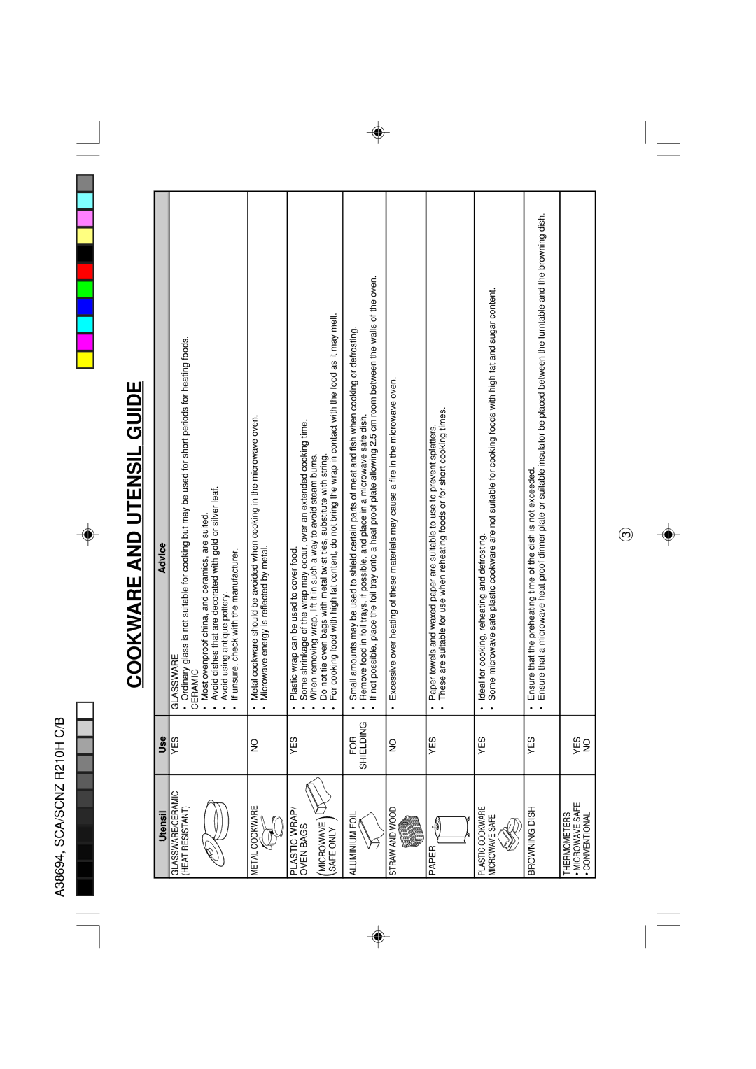 Sharp R-210H operation manual Cookware and Utensil Guide, Utensil Use Advice 