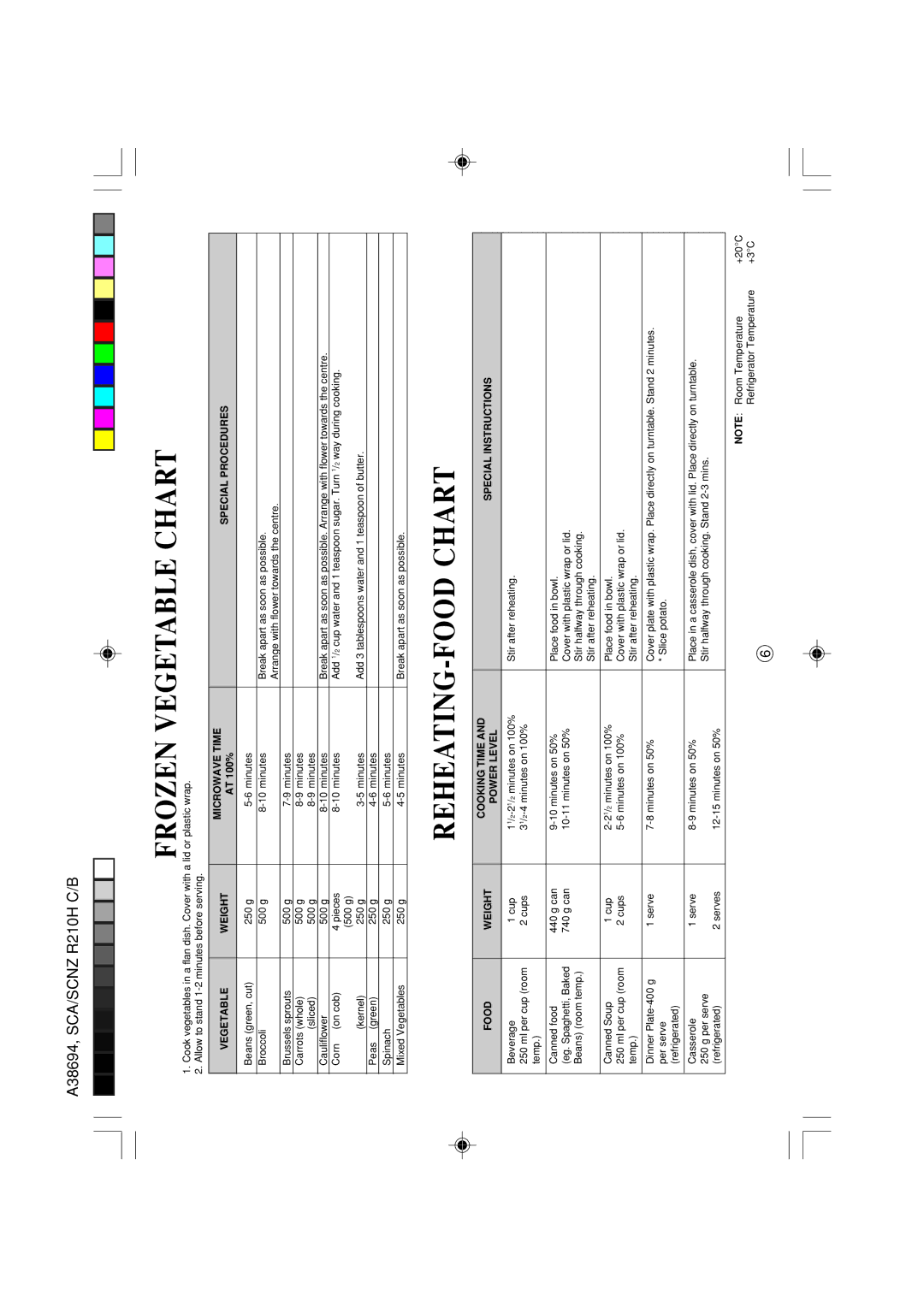 Sharp R-210H operation manual Frozen Vegetable Chart 