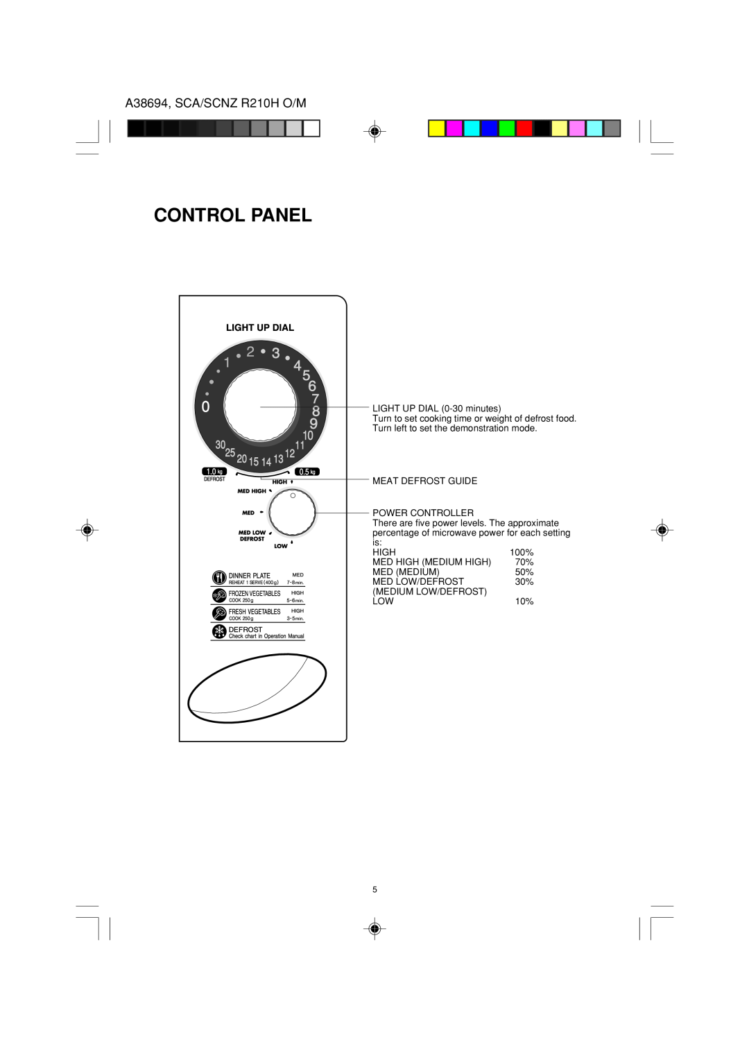 Sharp R-210H operation manual Control Panel, A38694, SCA/SCNZ R210H O/M, 30 25 20 15 14 