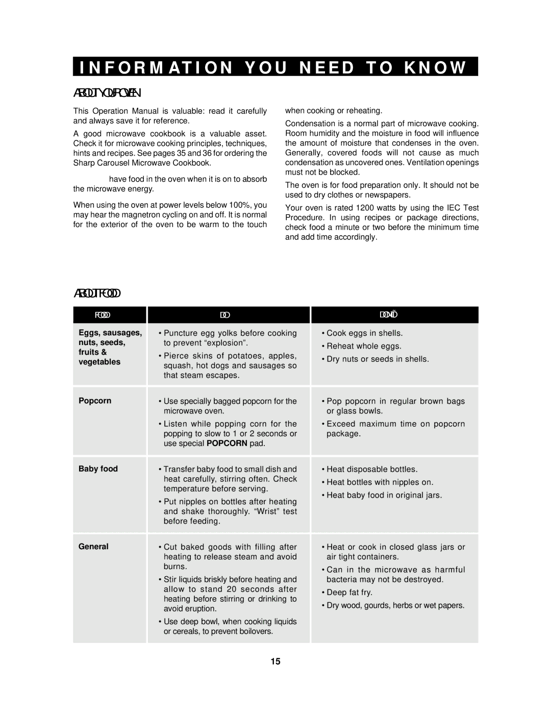 Sharp R-2130J, R-2120J manual About Your Oven, About Food 