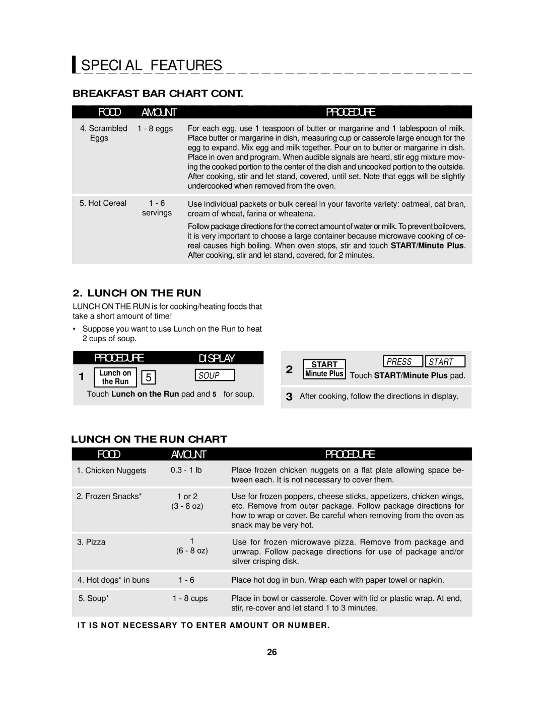 Sharp R-2120J, R-2130J manual Lunch on the RUN Chart, O D O U N T 