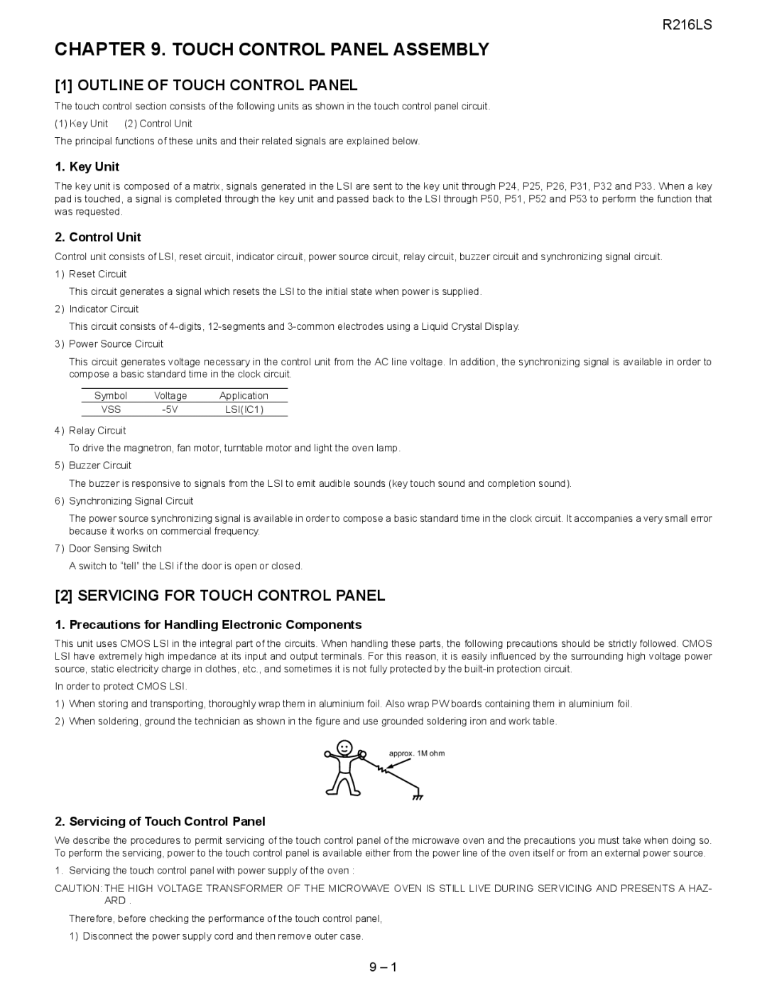 Sharp R-216LS Touch Control Panel Assembly, Outline of Touch Control Panel, Servicing for Touch Control Panel 