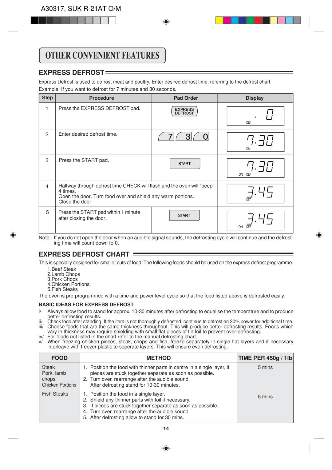 Sharp R-21AT operation manual Express Defrost Chart, Basic Ideas for Express Defrost 