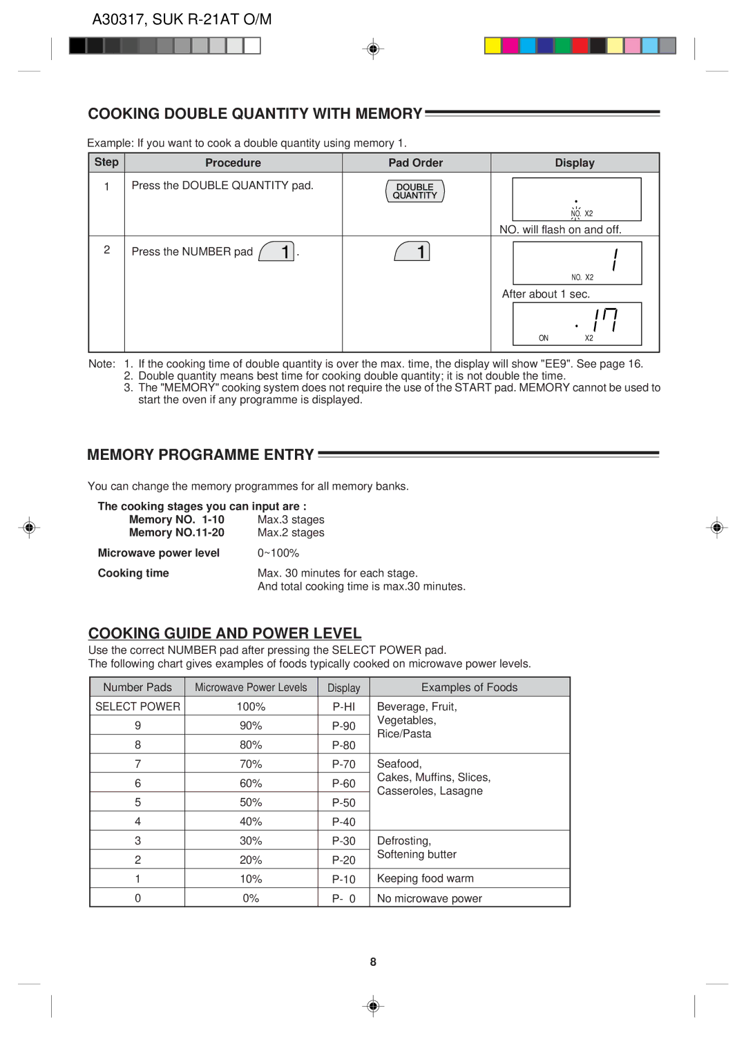 Sharp R-21AT operation manual Cooking Double Quantity with Memory, Memory Programme Entry, Cooking Guide and Power Level 