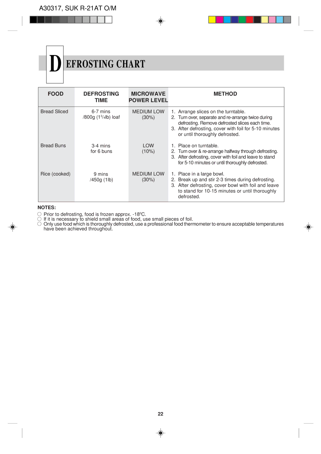 Sharp R-21AT operation manual Food Defrosting Microwave Method Time Power Level 