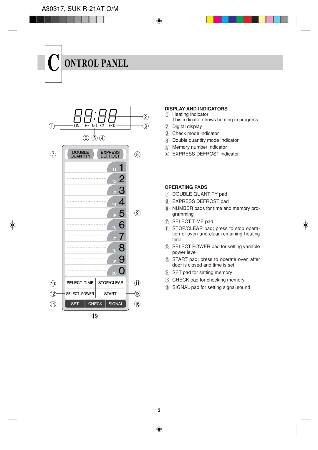 Sharp R-21AT operation manual Ontrol Panel, Display and Indicators, Operating Pads 