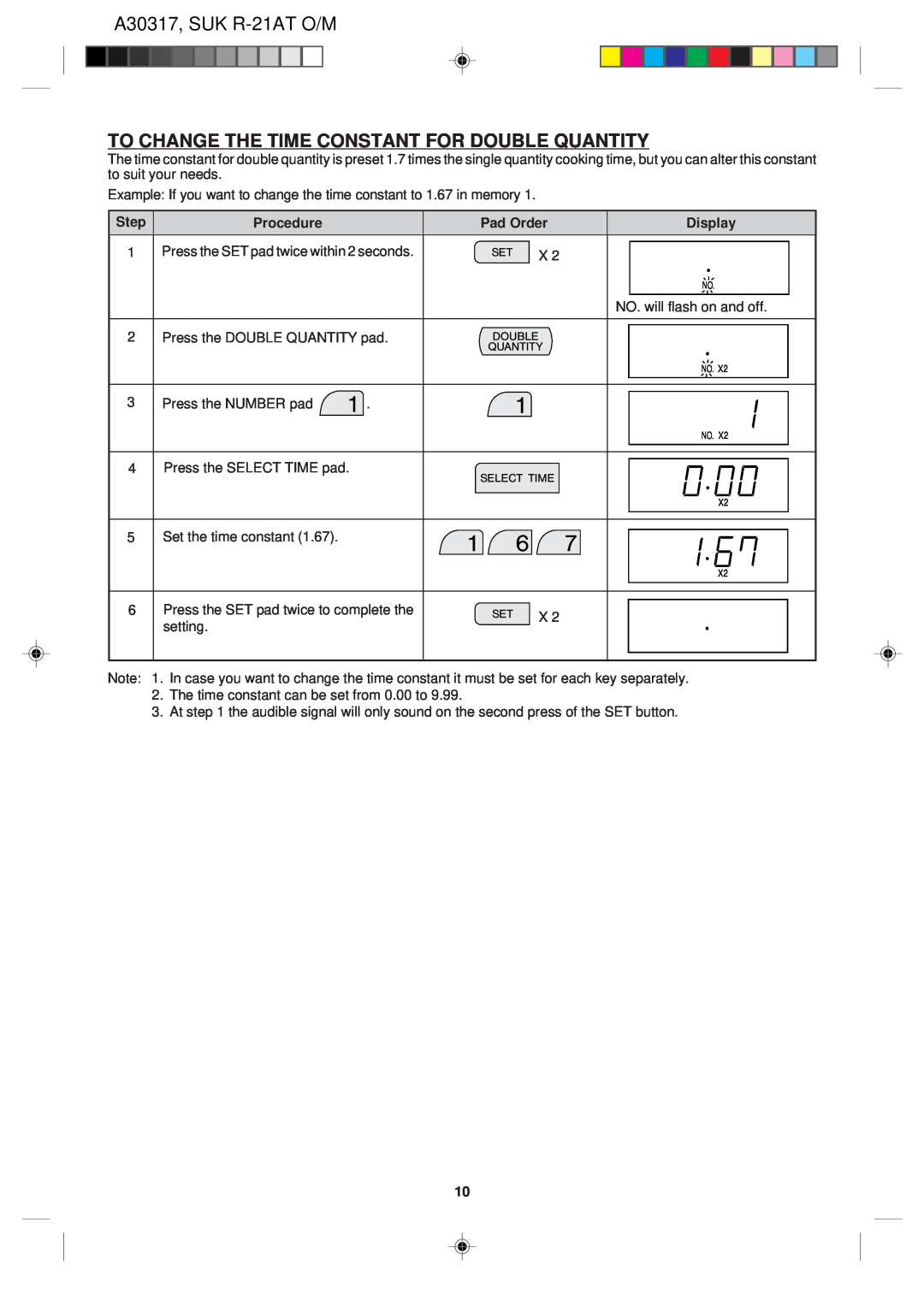Sharp operation manual To Change The Time Constant For Double Quantity, A30317, SUK R-21AT O/M 