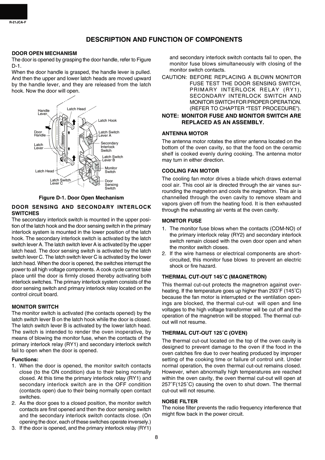 Sharp R-21JCA-F service manual Description and Function of Components 