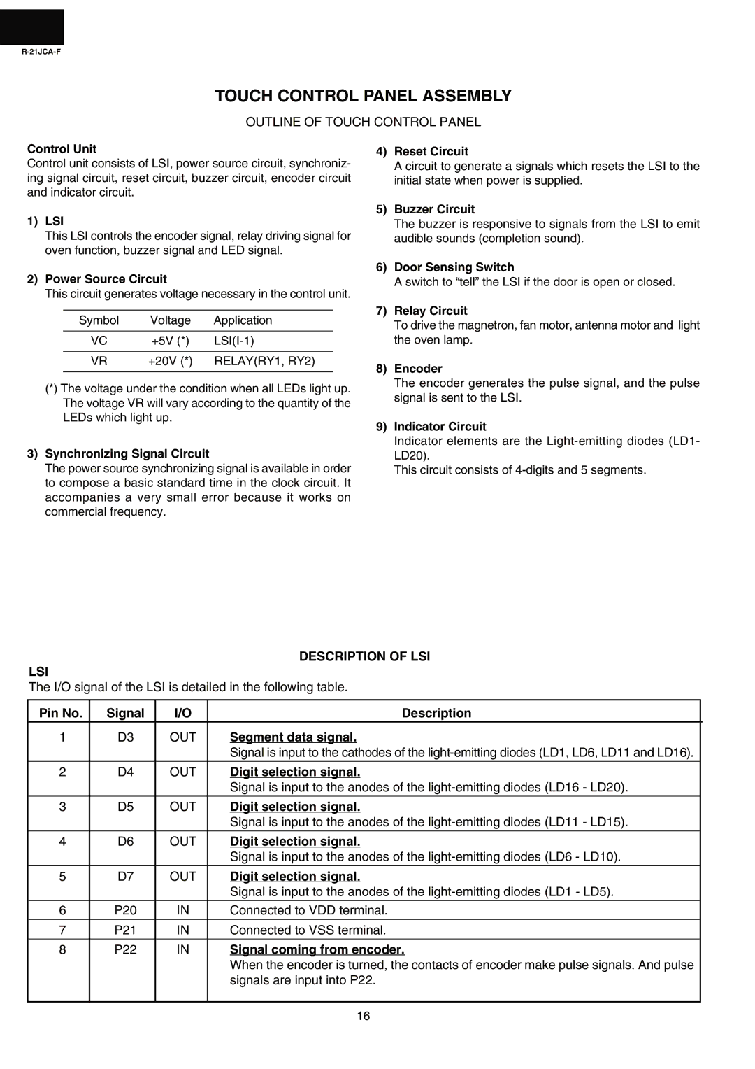 Sharp R-21JCA-F service manual Touch Control Panel Assembly, Description of LSI 