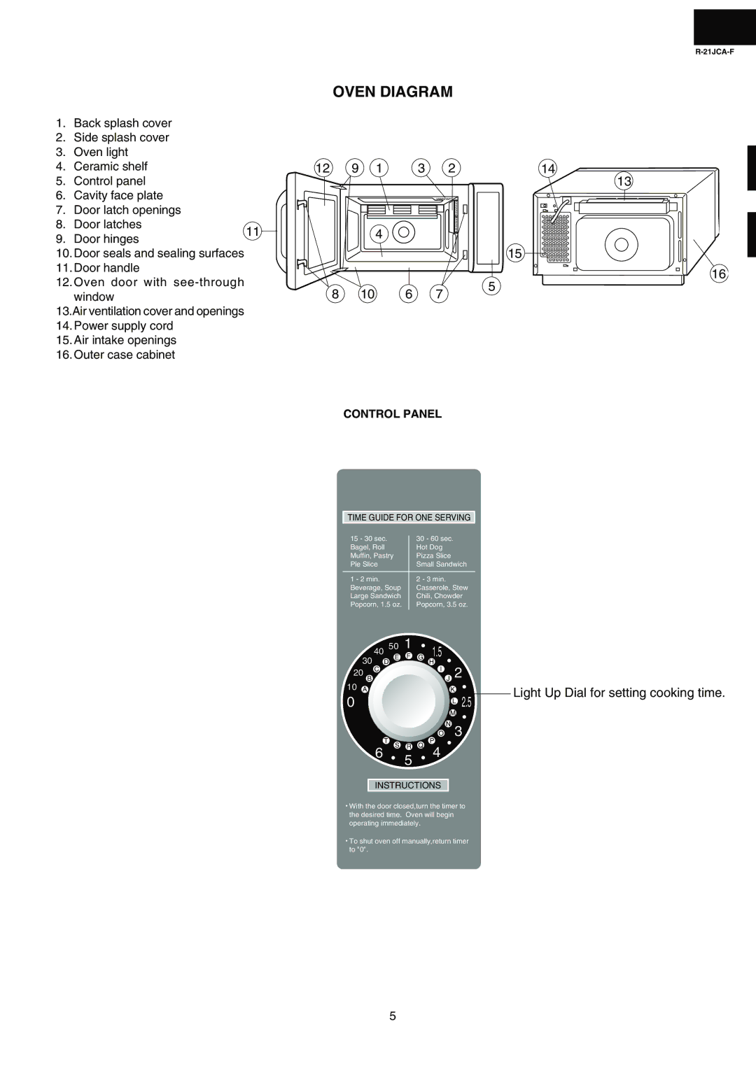 Sharp R-21JCA-F service manual Oven Diagram, 10 6 