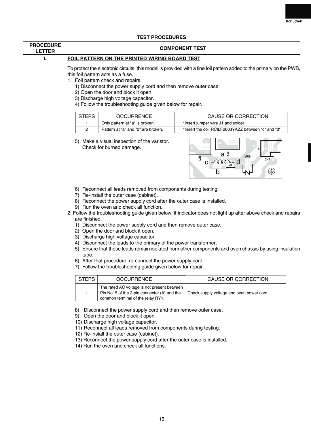 Sharp R-21JCA-F Test Procedures Procedure, Letter, Component Test, L Foil Pattern On The Printed Wiring Board Test 