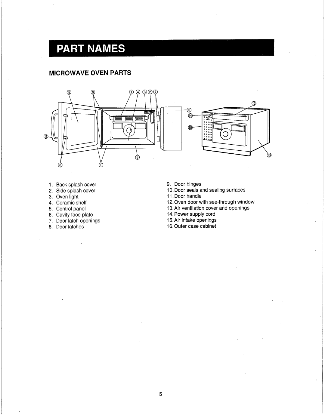 Sharp R-21LC, R-21LT, R-21LV manual 