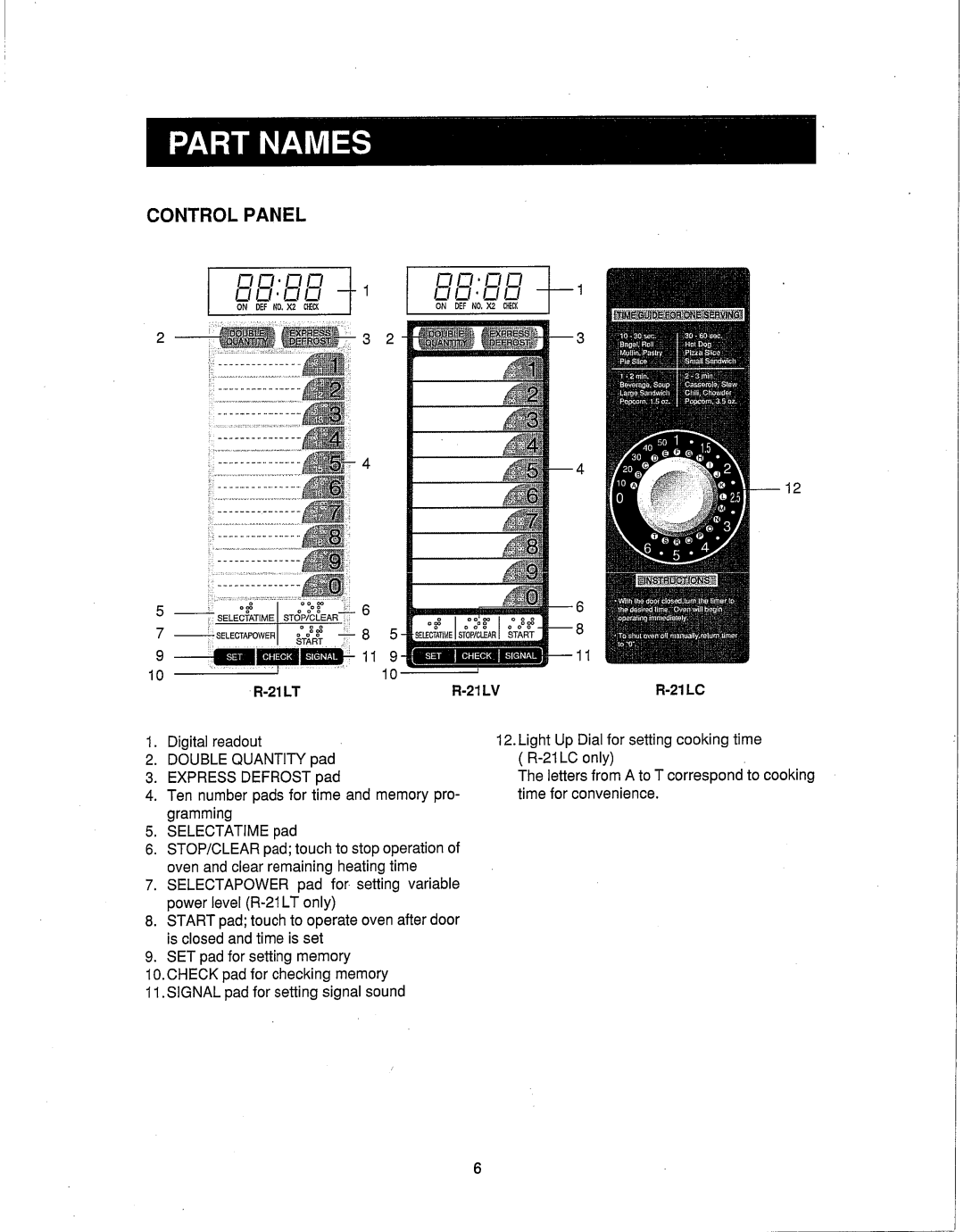 Sharp R-21LT, R-21LC, R-21LV manual 