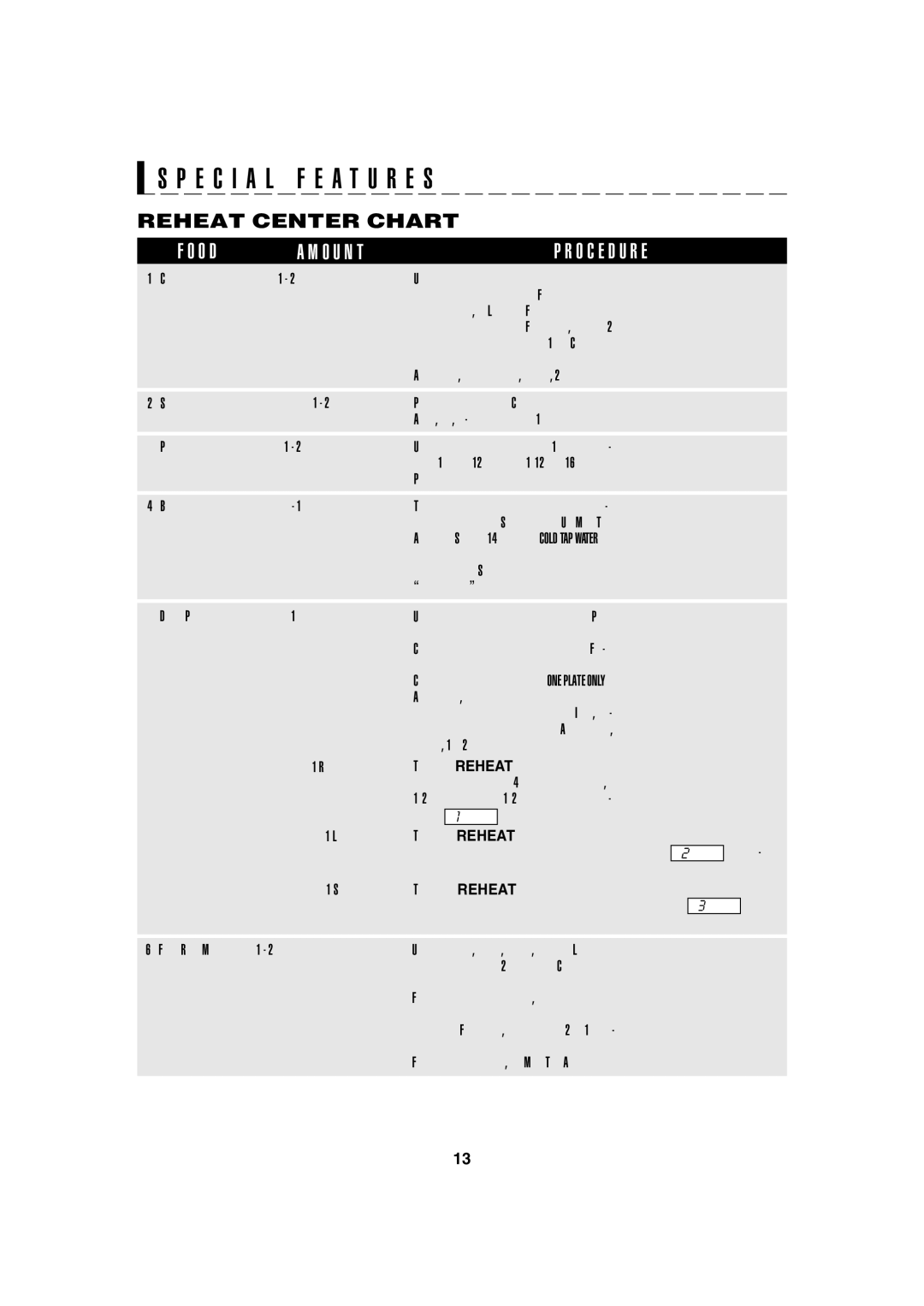 Sharp R-220F operation manual Reheat Center Chart, O U N T O C E D U R E 