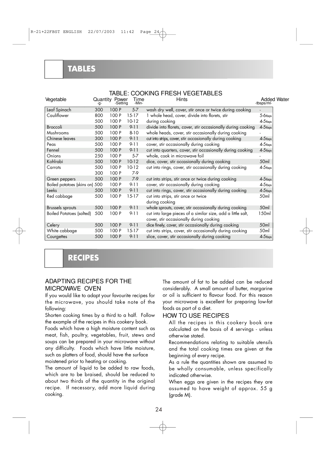 Sharp R-22FBST, R-21 FBST Table Cooking Fresh Vegetables, Adapting Recipes for Microwave Oven, HOW to USE Recipes 