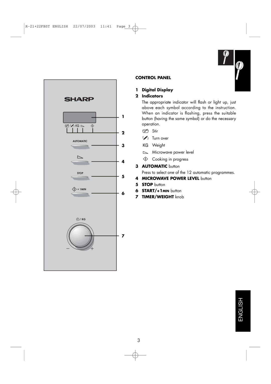 Sharp R-21 FBST, R-22FBST operation manual Control Panel 