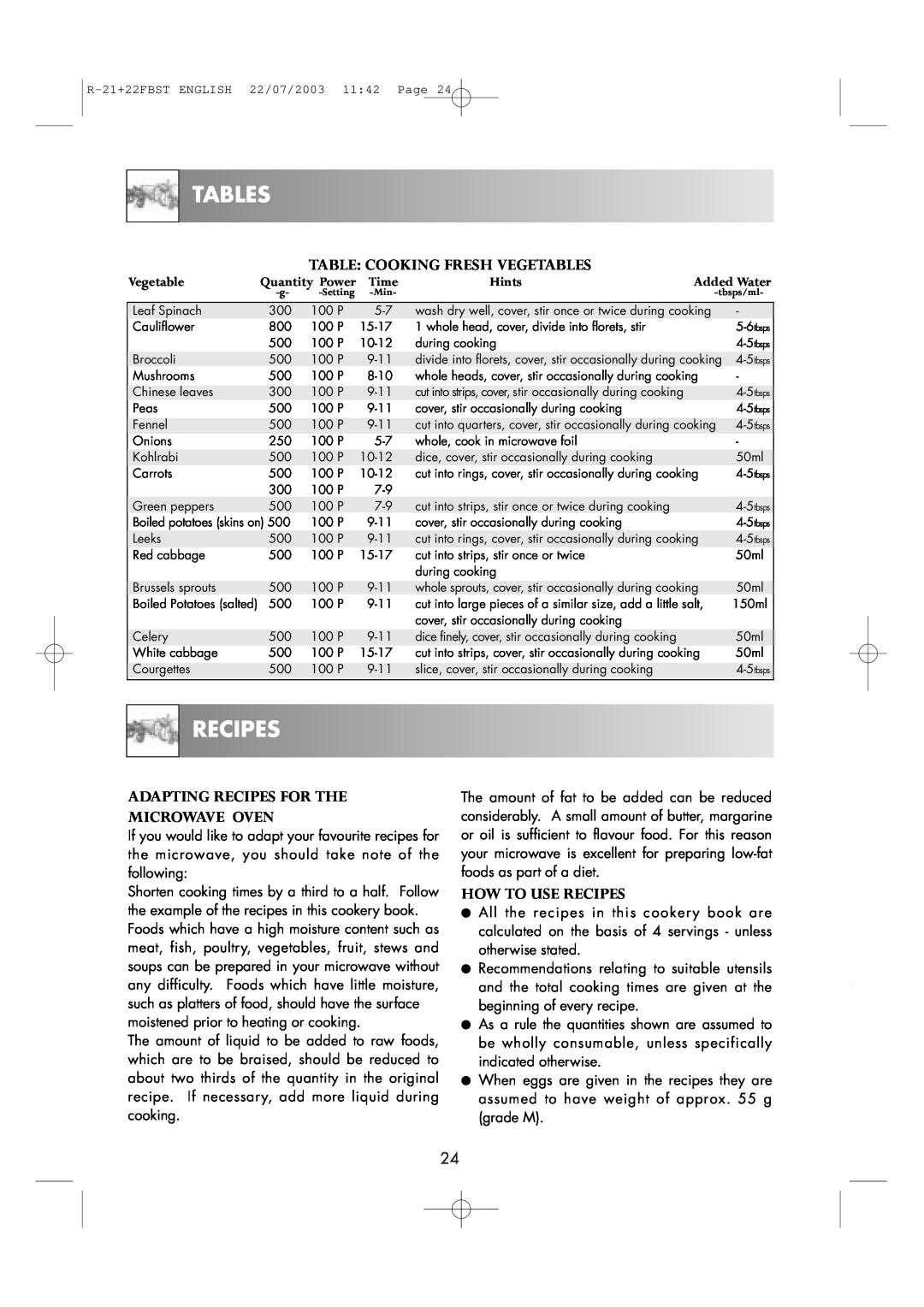 Sharp R-22FBST, R-21 FBST operation manual Recipes, Tables, Vegetable, Quantity Power, Time, Hints, Added Water 