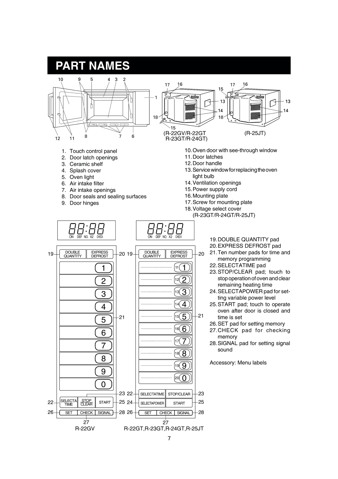 Sharp R-22GT, R-24GT, R-25JT, R-23GT operation manual Part Names 