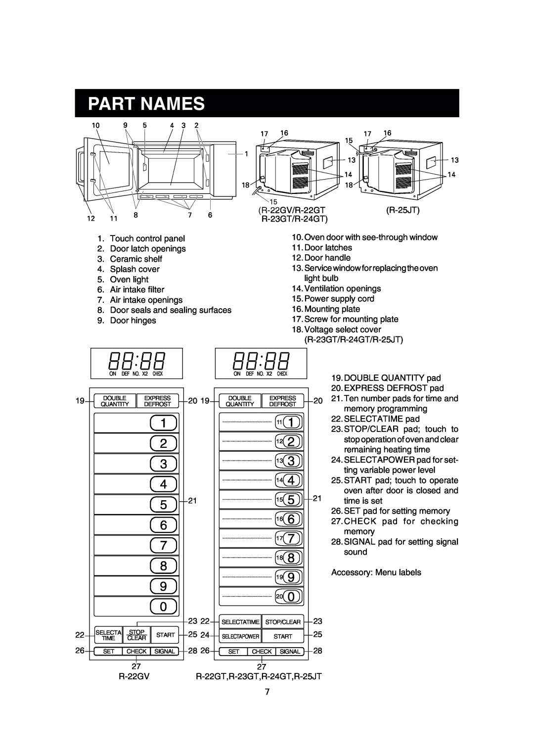 Sharp R-22GT, R-24GT, R-25JT, R-23GT operation manual Part Names 