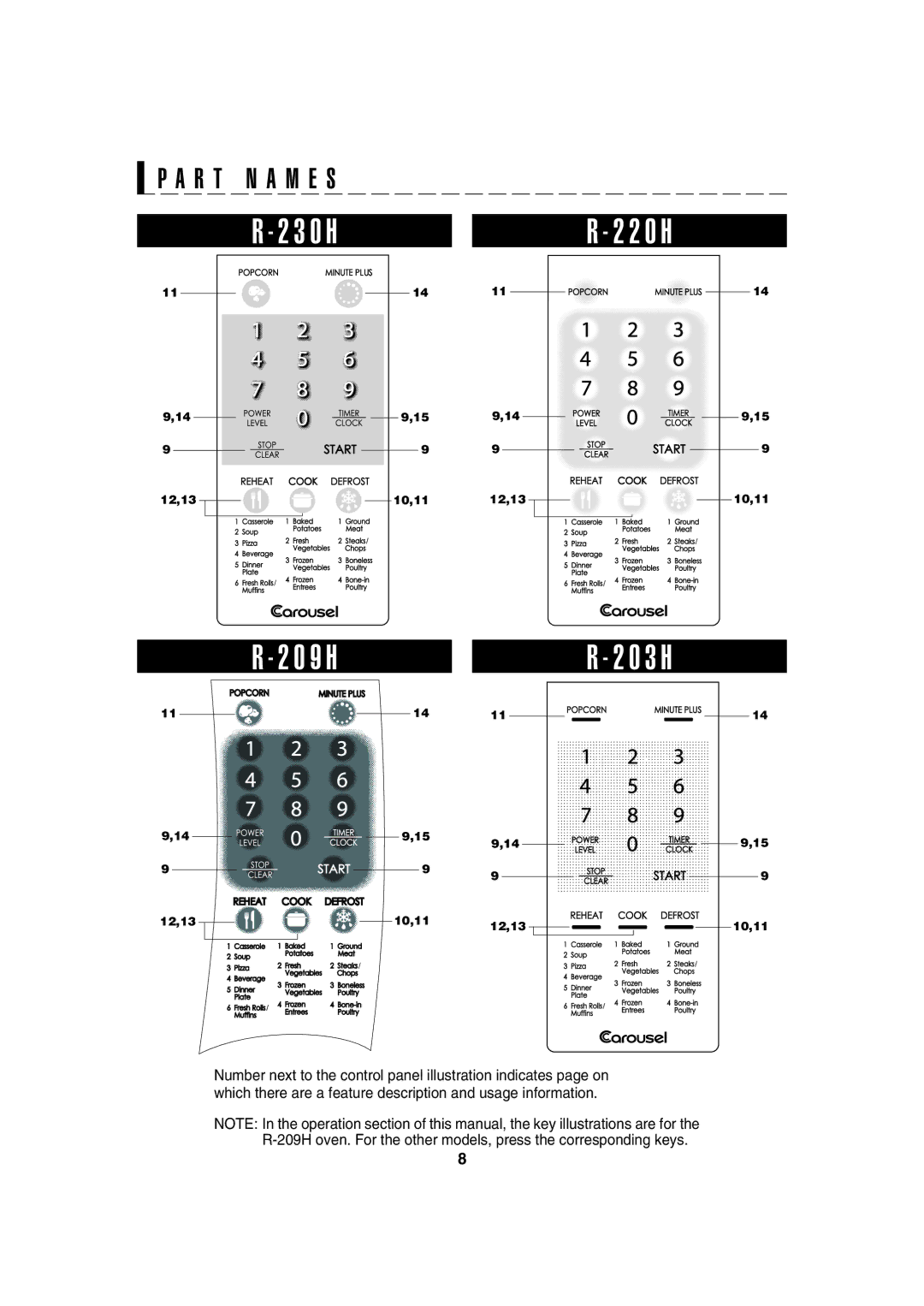 Sharp 203H, R-230H, 209H, 220H operation manual 3 0 H 2 0 H 