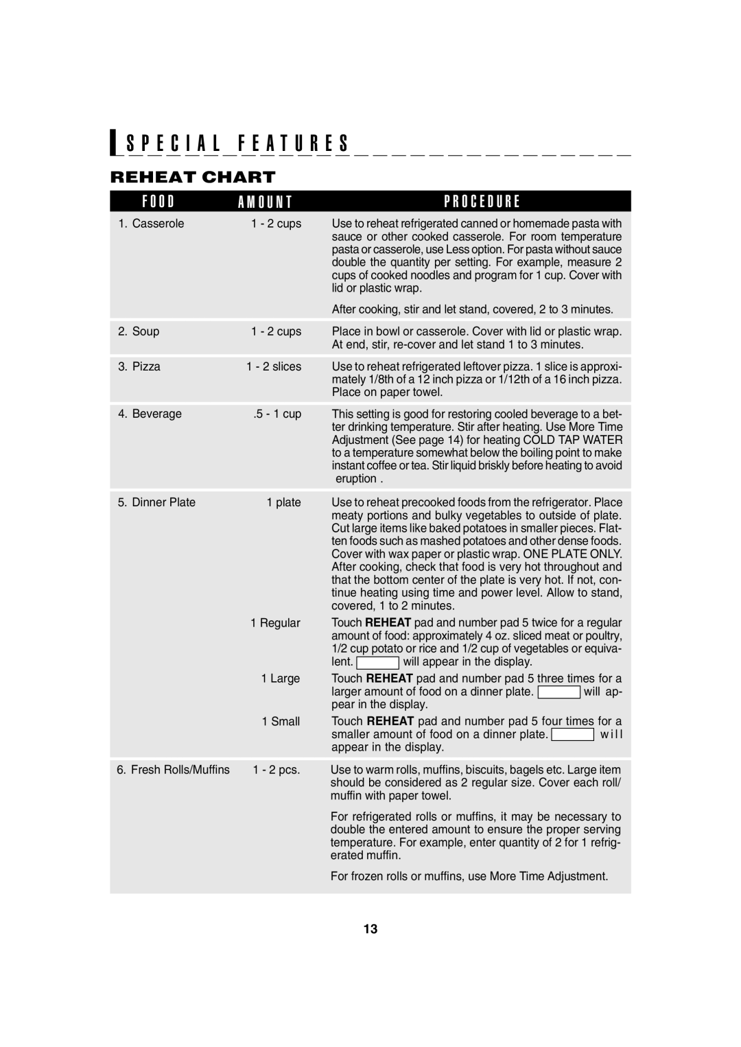 Sharp 220H, R-230H, 209H, 203H operation manual Reheat Chart, O U N T O C E D U R E 