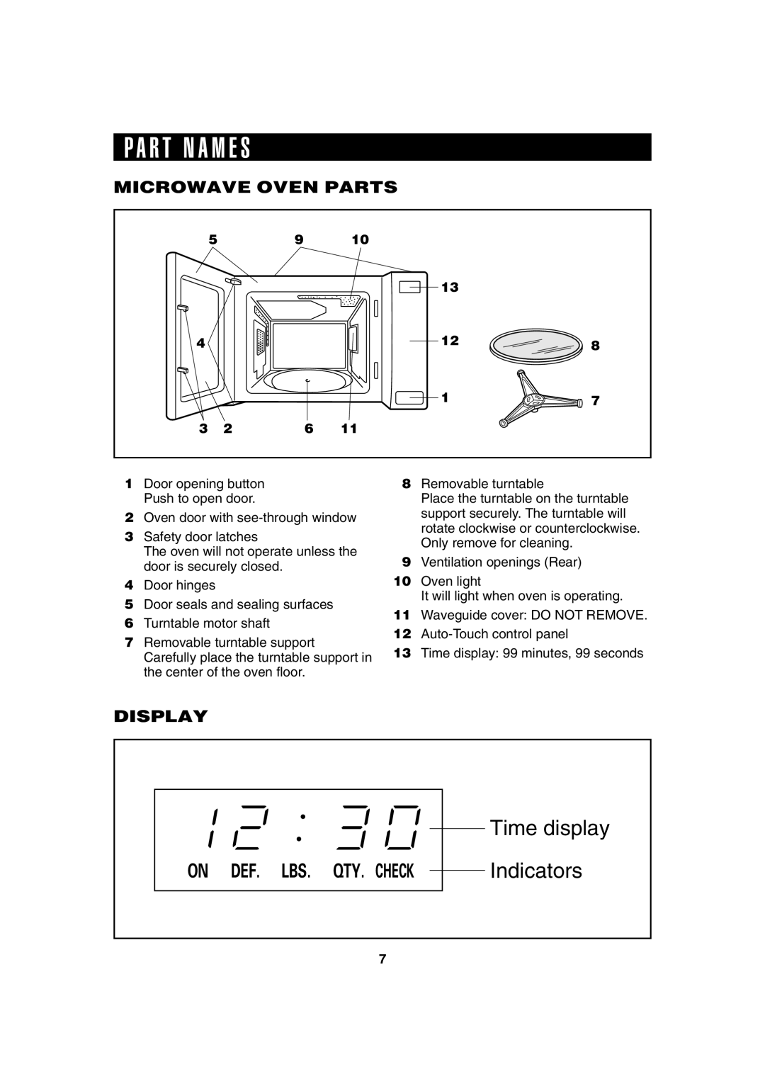 Sharp 209H, R-230H, 203H P A R T N A M E S, Time display Indicators, On Def. Lbs. Qty. Check, Microwave Oven Parts, Display 