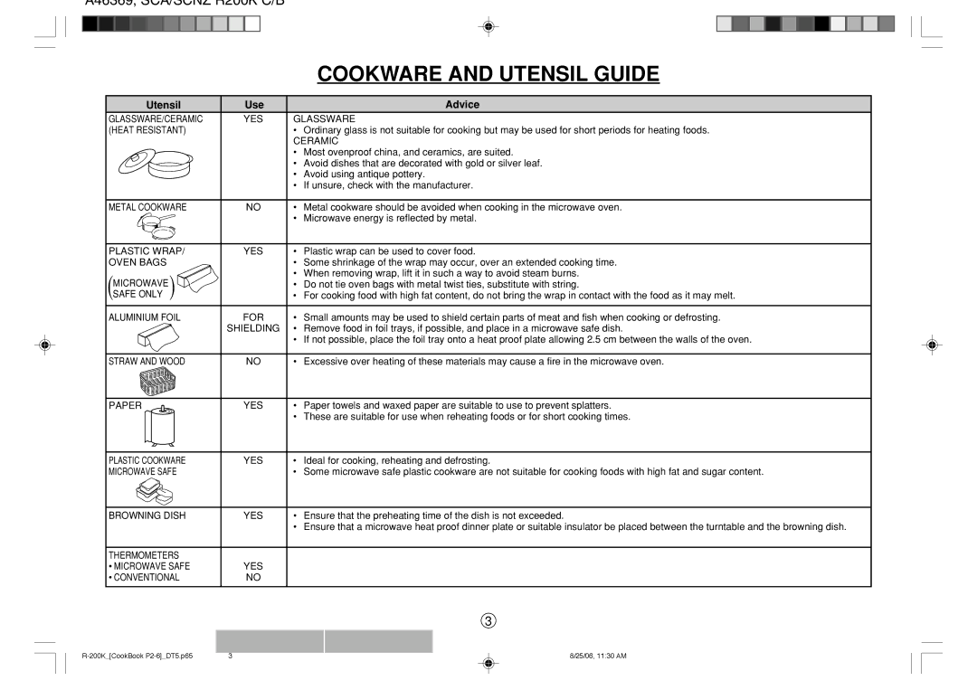 Sharp R-230L, R-200L operation manual Cookware and Utensil Guide, Utensil Use Advice 