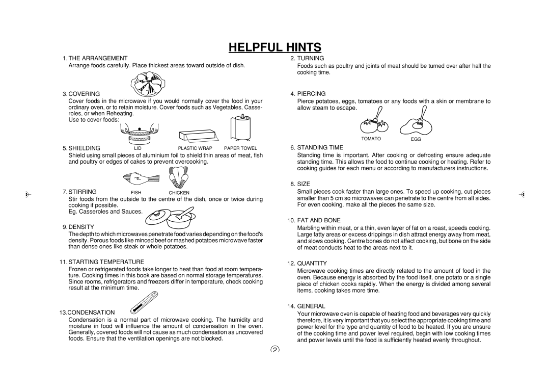 Sharp R-200L, R-230L operation manual Helpful Hints, Covering 