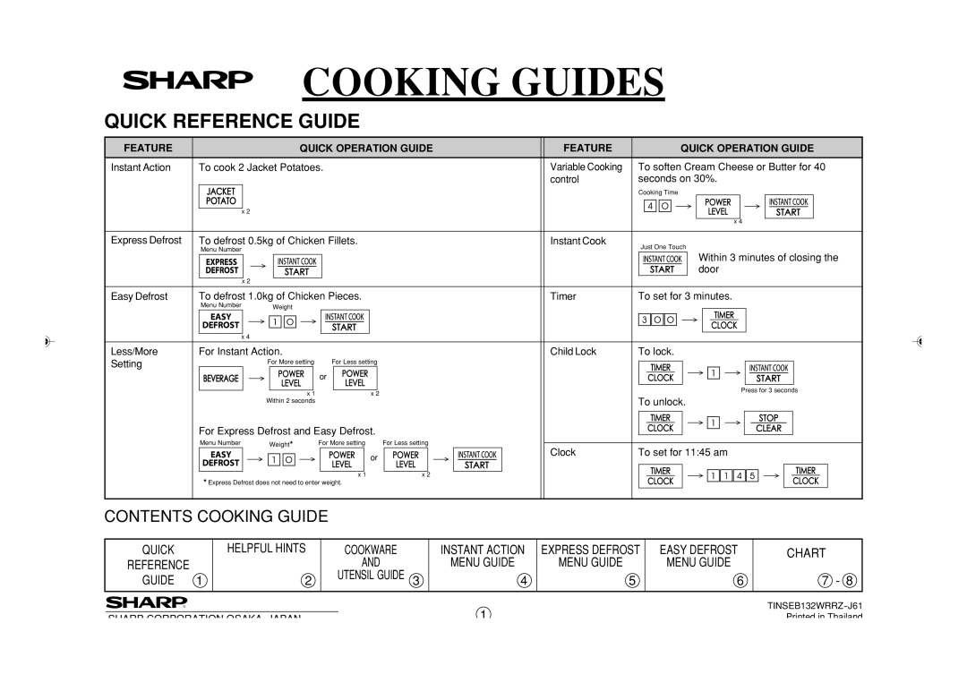 Sharp R-230L, R-200L operation manual Cooking Guides 