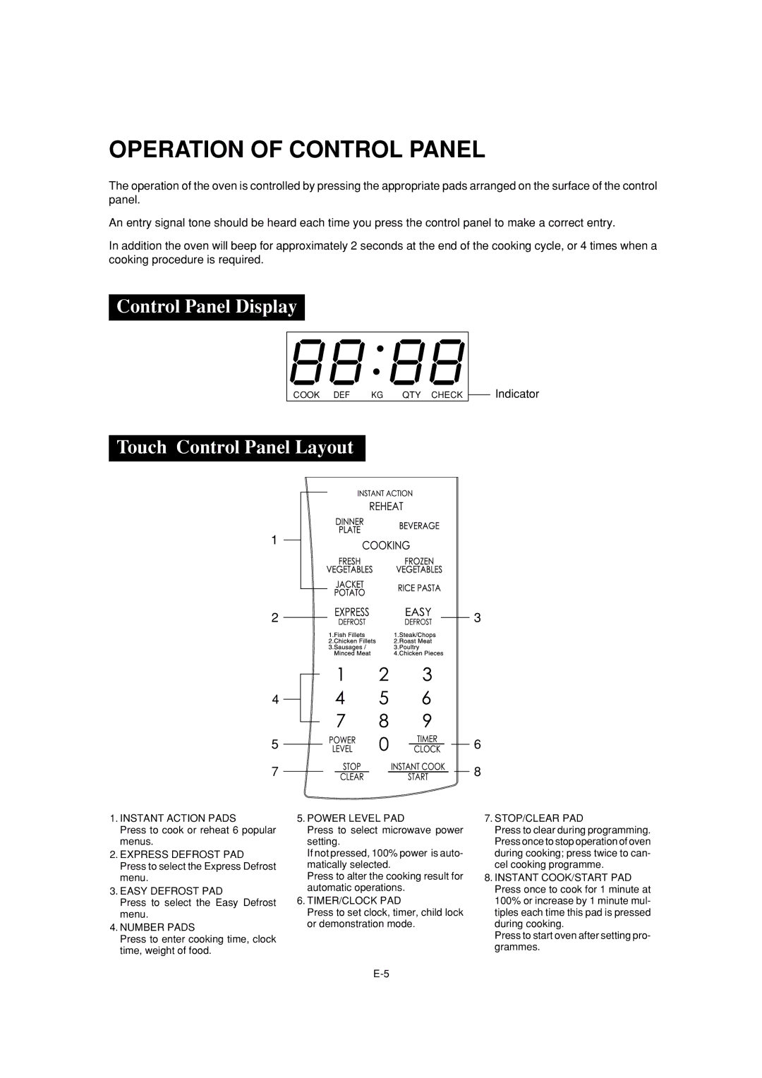 Sharp R-231F operation manual Operation of Control Panel, Control Panel Display, Touch Control Panel Layout 