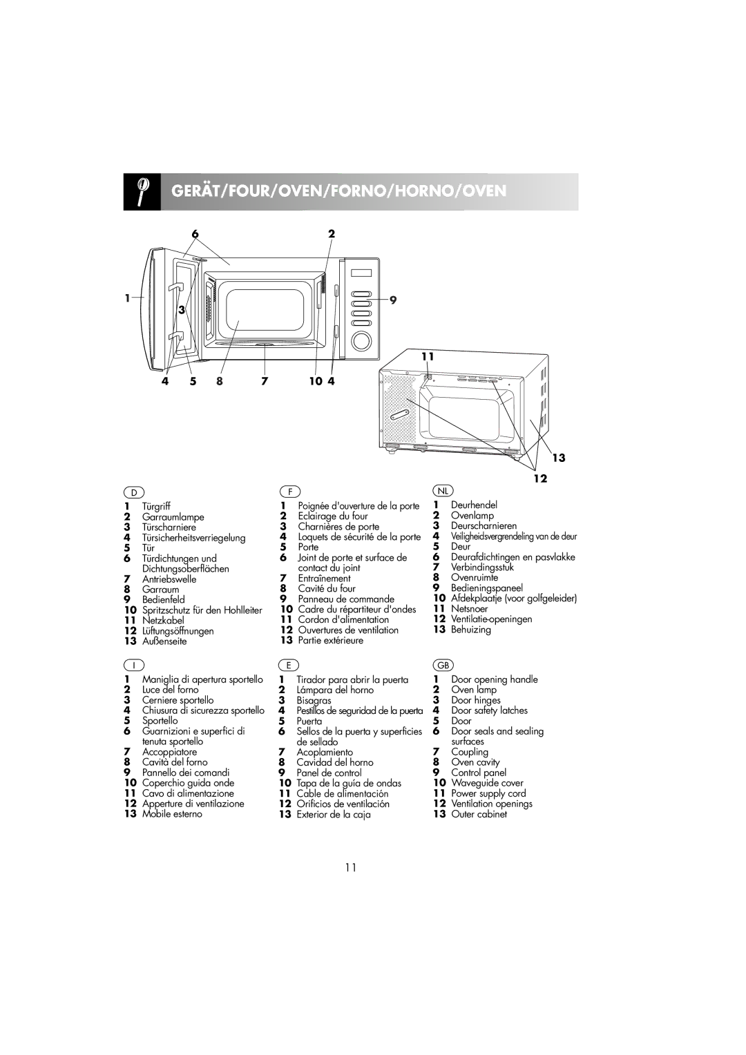 Sharp R-239 Gerät/Four/Oven/Forno/Horno/Oven, Tirador para abrir la puerta, Door safety latches, Puerta Door 