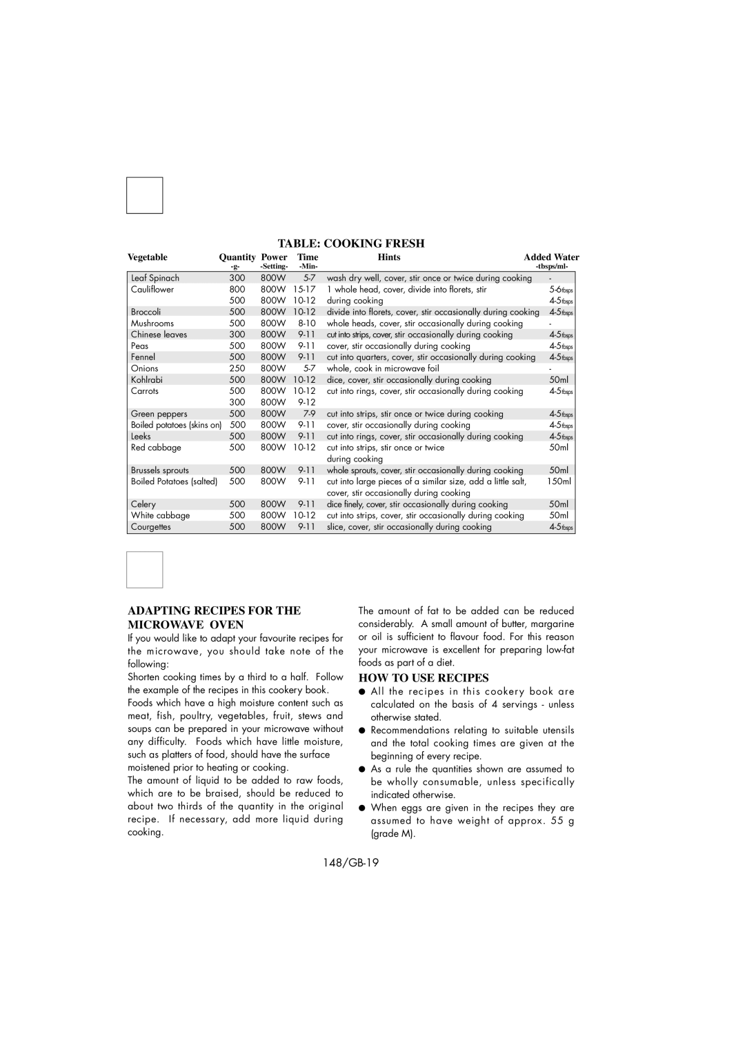 Sharp R-239 operation manual Table Cooking Fresh, Adapting Recipes for the Microwave Oven, HOW to USE Recipes 