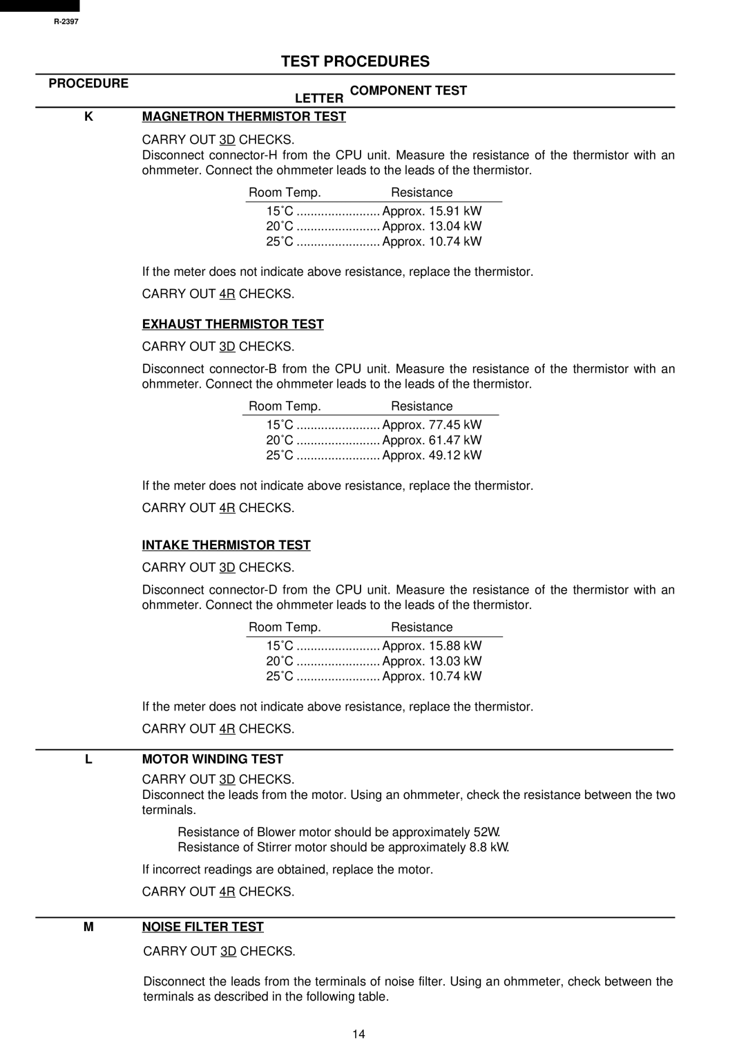 Sharp R-2397 Procedure Component Test Letter Magnetron Thermistor Test, Exhaust Thermistor Test, Intake Thermistor Test 